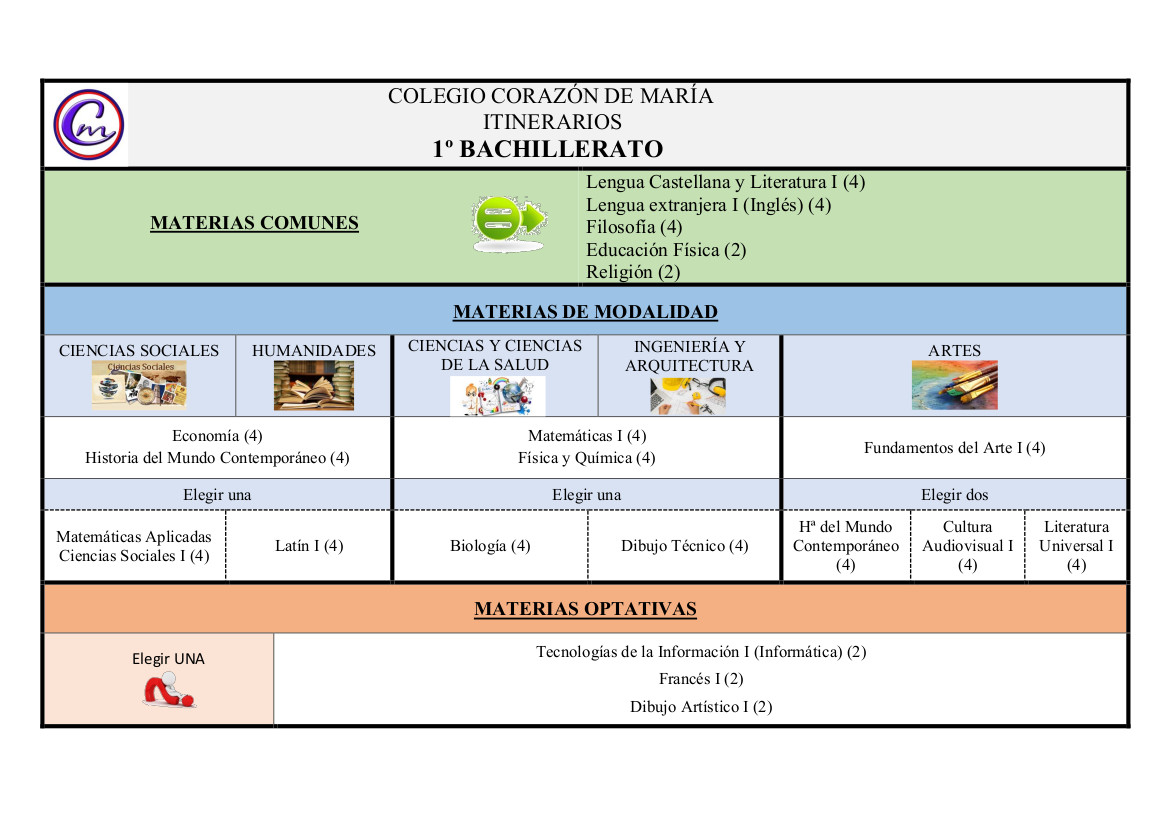04.-ITINERARIOS1